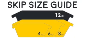 what skip size do i need